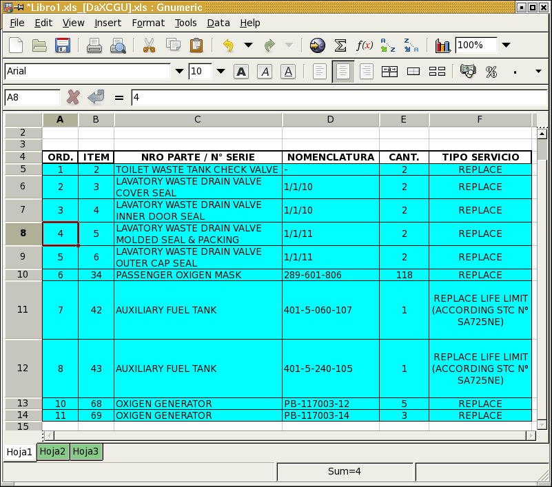 funny quote about spreadsheets like success quote spreadsheet