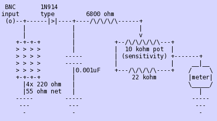 Circuit diagram of RF QRP power meter.