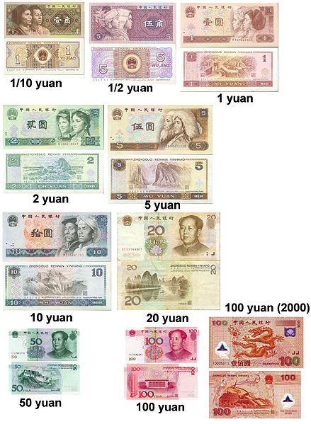 Collection of PRC currency, from Wikipedia.