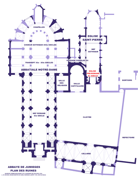 Plan of the Jumièges Abbey, from https://commons.wikimedia.org/wiki/File:JumiegesRuines.png