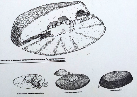 Diagram showing the construction of the dolmen of Pierre Tourneresse.