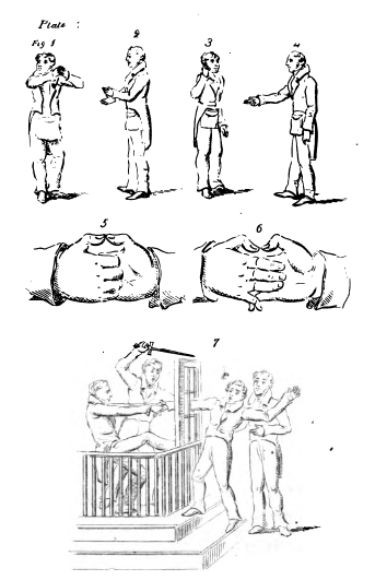 Secret Masonic signs, Masonic handshakes, and Masonic rituals of the Mark Master.