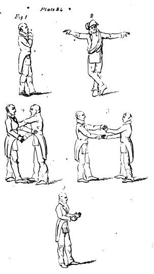 Secret Masonic signs and Masonic signals and rituals.