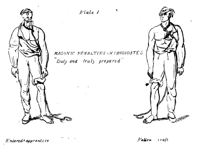 Secret Masonic costume and dress.