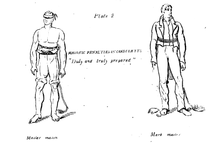 Secret Masonic costume and dress.