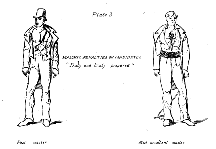Secret Masonic costume and dress.