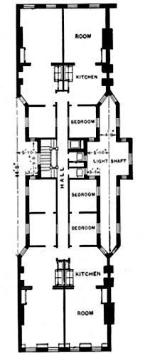 'Single lot tenement of to-day' from Jacob Riis' 'How The Other Half Lives'