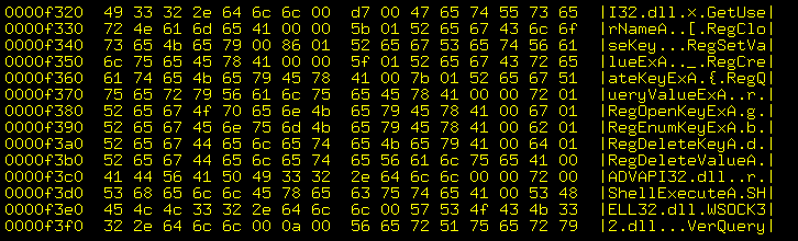 Hex dump of Gibe-F worm.